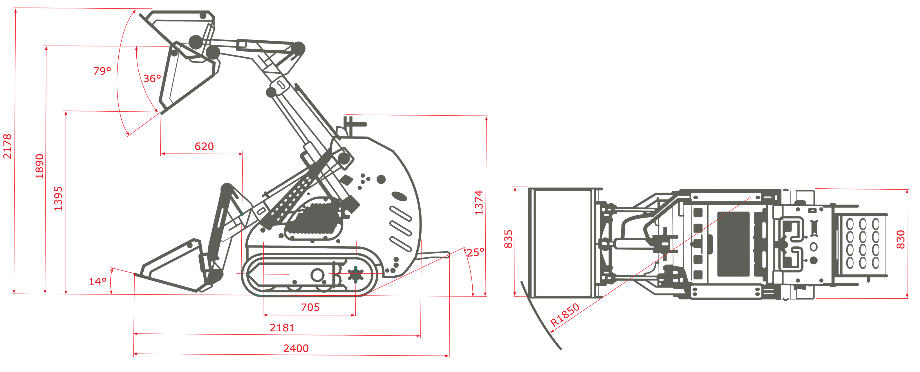 Working Range